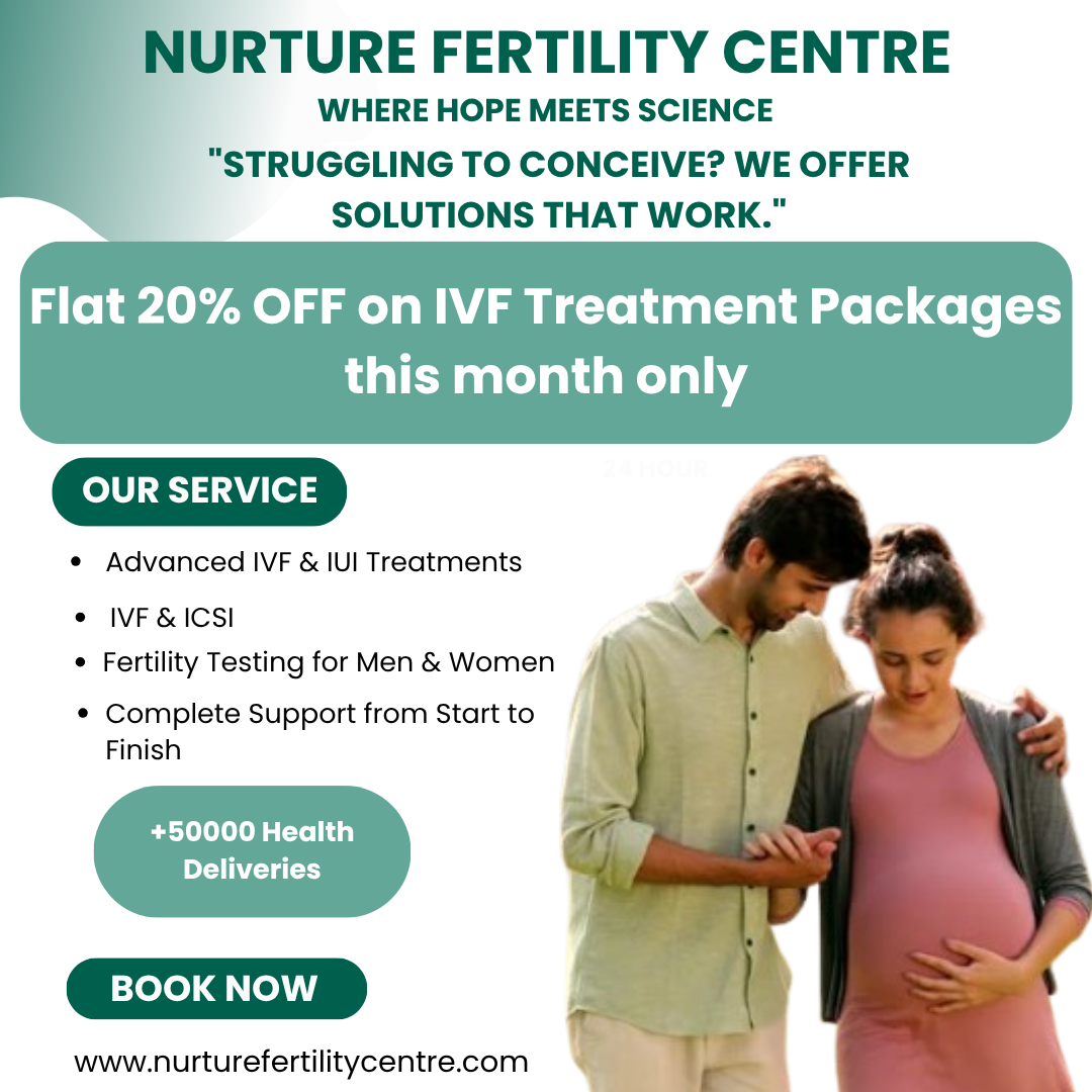 Best Digital Marketing Agency Digital Marketing Company Digital Marketing Services Digital Marketing consultant Internet marketing Services